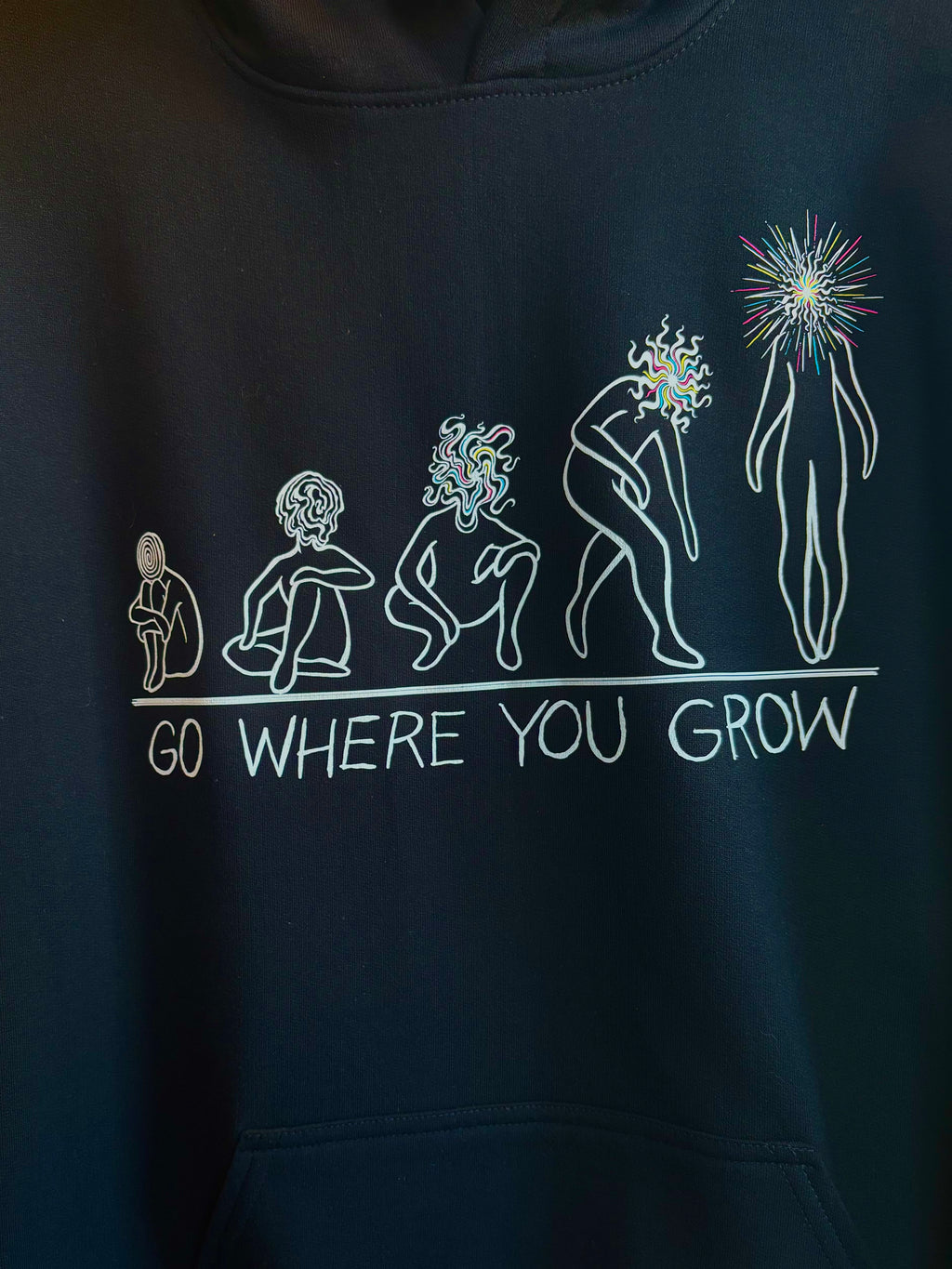 a closeup look at the Grow Where You Grow design printed on a black hoodie, showing the journey of a soul as it evolves into a Star Child