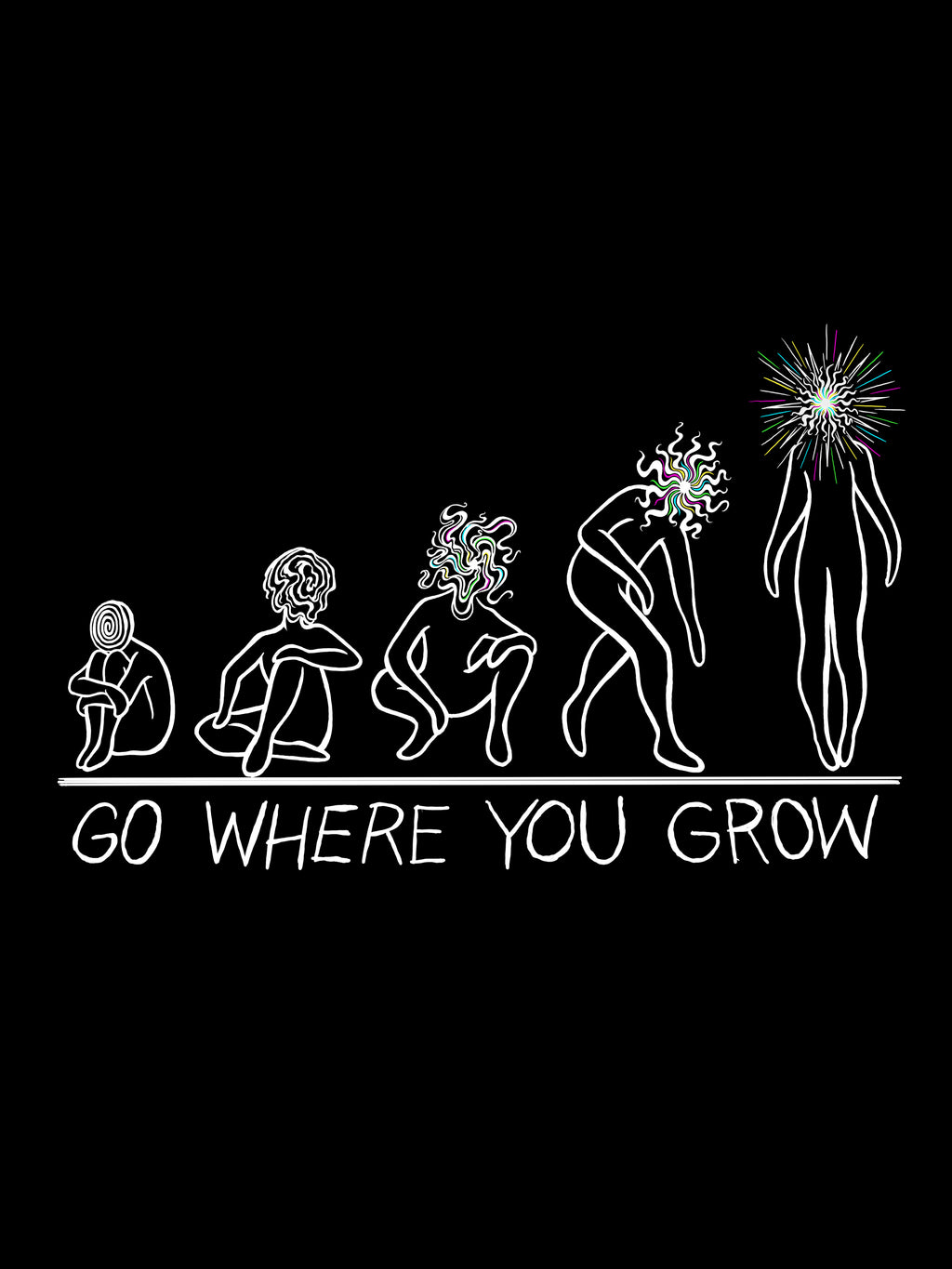 the original graphic design depicting the evolution of a soul, which starts out as a tightly-wound, closed off spiral but over time, melts and unravels until it transforms into a glowing Star Child