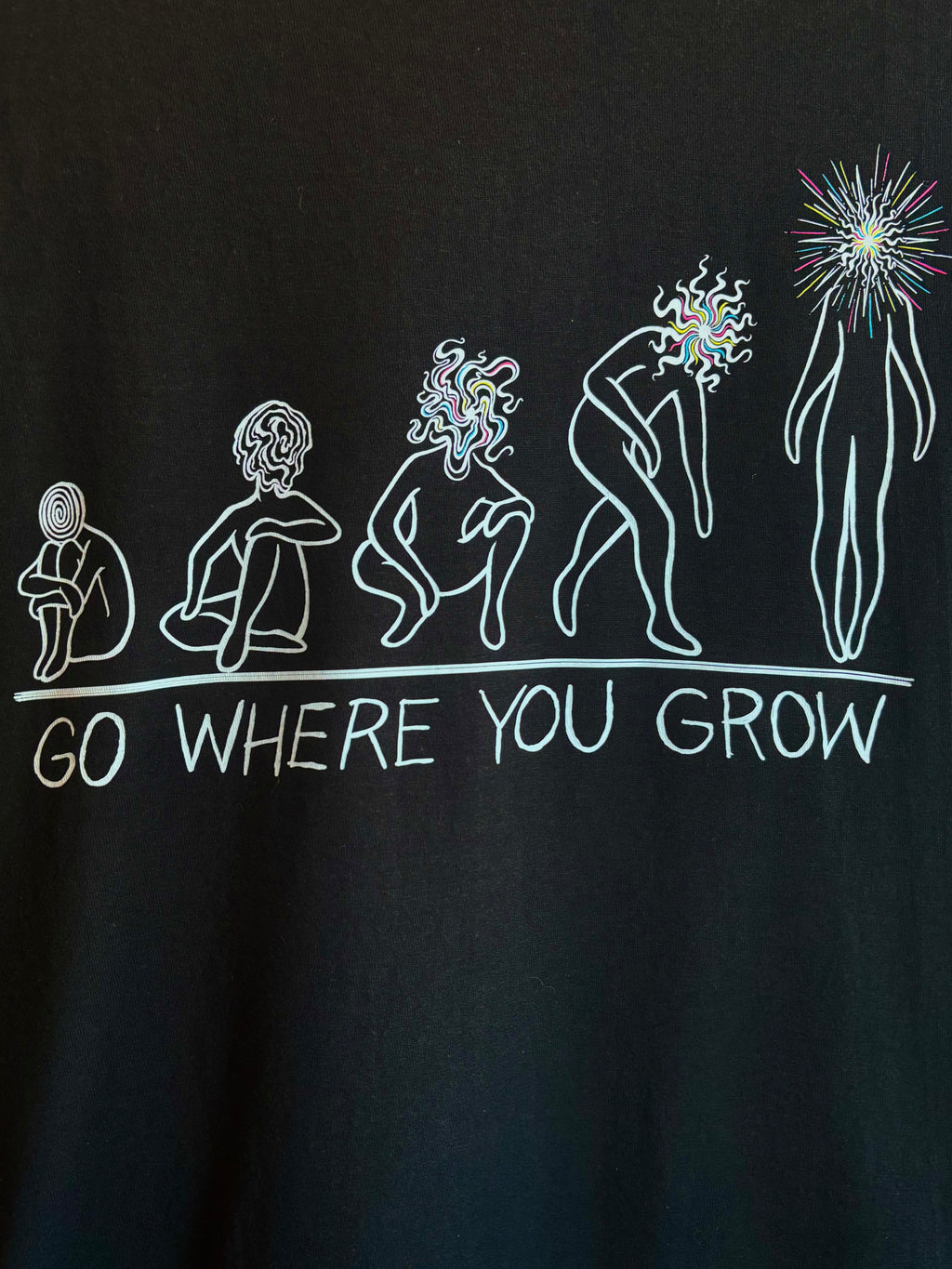 a closeup look at the Grow Where You Grow design printed on a black t-shirt, showing the journey of a soul as it evolves into a Star Child